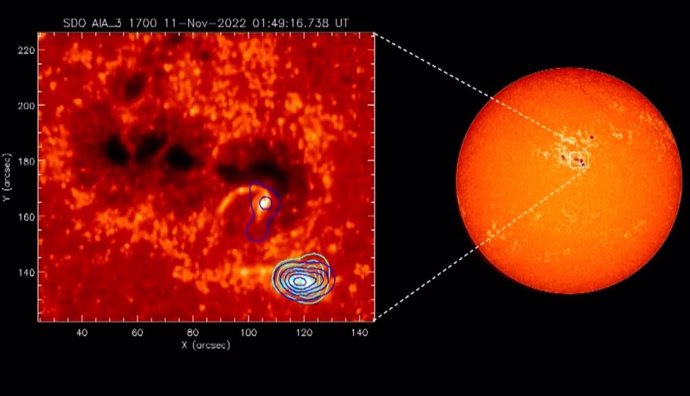 Primera imagen de una erupción solar en rayos X duros