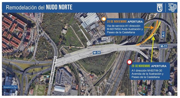 Infografía sobre el Nudo Norte