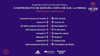 Osasuna-Barça, Albacete-Real Madrid y Real Sociedad-Atlético en los octavos de la Copa de la Reina