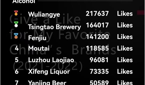 Comunicados Internacional