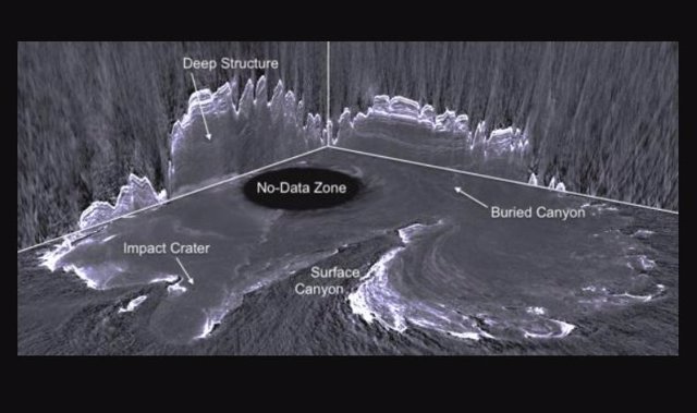 Esta vista recortada muestra un corte horizontal (en la parte inferior) y dos cortes verticales opuestos a través del casquete polar norte de Marte visto por la sonda del radar MRO.