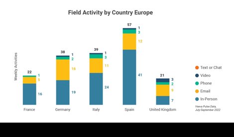 Comunicados Internacional
