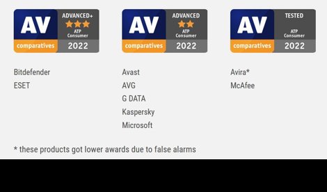 Comunicados Internacional