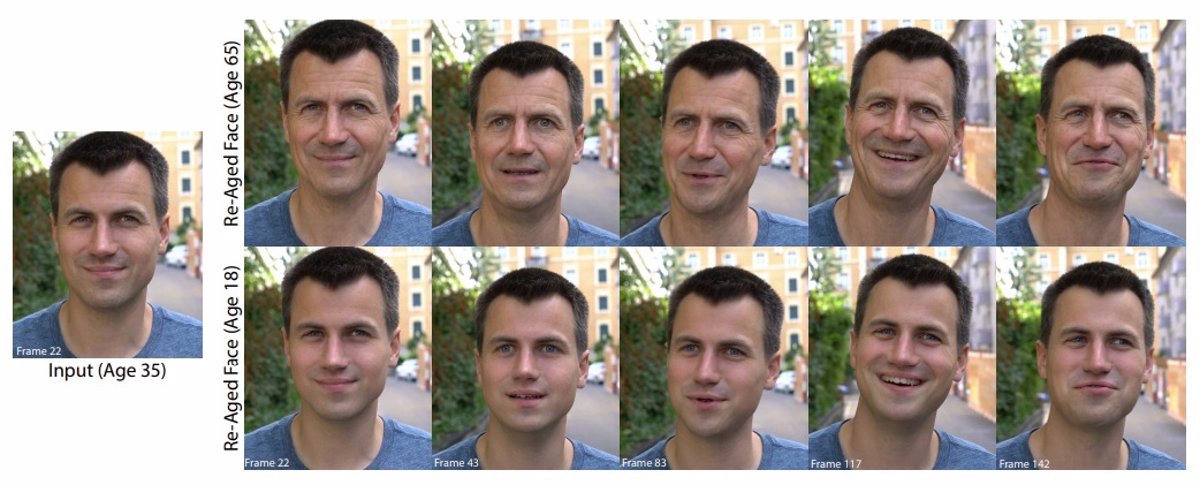 Disney has a new AI system that resets the age on an actor’s face faster and in high quality