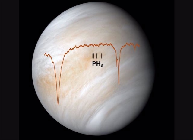 Los datos espectrales de SOFIA superpuestos sobre esta imagen de Venus de la nave espacial Mariner 10 de la NASA es lo que los investigadores observaron en su estudio, que muestra la intensidad de la luz de Venus en diferentes longitudes de onda.
