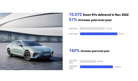 Comunicados Internacional