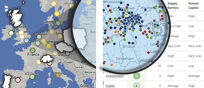 Green Street's Pan-European Market Expansion