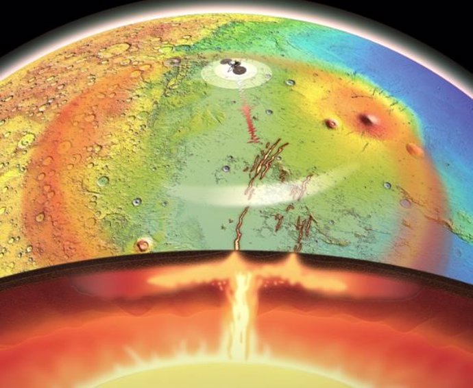 Impresión artística de una pluma de manto activa, una gran masa de roca cálida y flotante, que se eleva desde las profundidades de Marte y empuja hacia Elysium Planitia, una llanura dentro de las tierras bajas del norte del planeta.