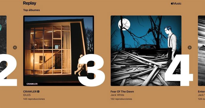 Interfaz de Apple Music Replay, con los álbumes más reproducidos