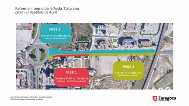 Plano de la reforma de la avenida Cataluña de Zaragoza que será una vía arbolada más accesible y segura