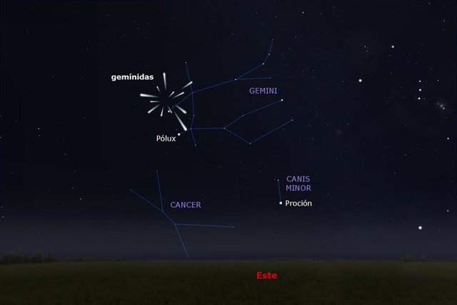 El 'radiante' de las Gemínidas.