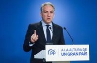 El PP desecha la moción de censura que piden Vox y Cs porque se "va a perder": "Pedimos elecciones porque vamos a ganar"