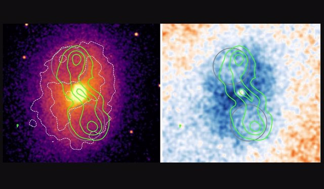 Las observaciones del Observatorio de rayos X Chandra de la NASA (izquierda) y del instrumento MUSTANG-2 de GBO (derecha) muestran claramente las enormes cavidades (resaltadas con círculos grises) excavadas por los potentes chorros de radio.