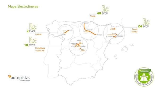 Autopistas dotará de puntos de recarga ultrarrápida todas sus áreas de servicio