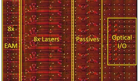 Comunicados Internacional