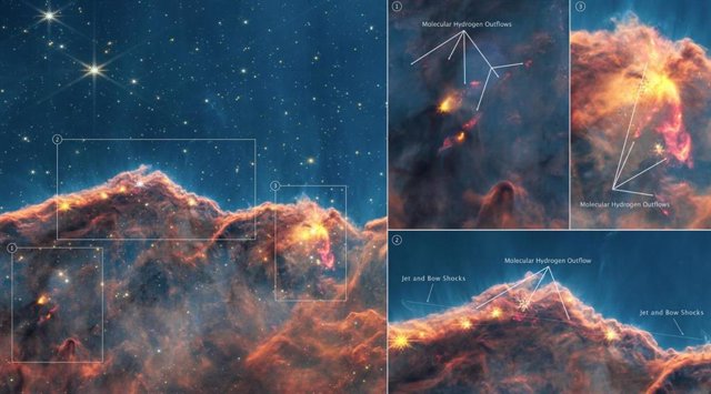 En esta nueva imagen de los Acantilados Cósmicos, obtenida con la Cámara del Infrarrojo Cercano (NIRCam) del telescopio espacial James Webb de la NASA, se revelan docenas de chorros y flujos de salida de estrellas jóvenes ocultos hasta ahora.