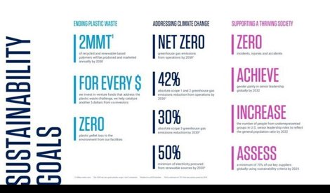 Comunicados Internacional
