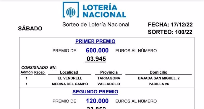 El sorteo de la Lotería Nacional deja parte del primer premio en Medina del Campo (Valladolid)