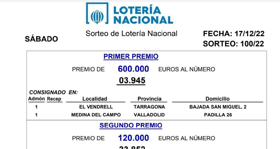 El sorteo de la Lotería Nacional deja parte del primer premio en Medina del Campo (Valladolid)