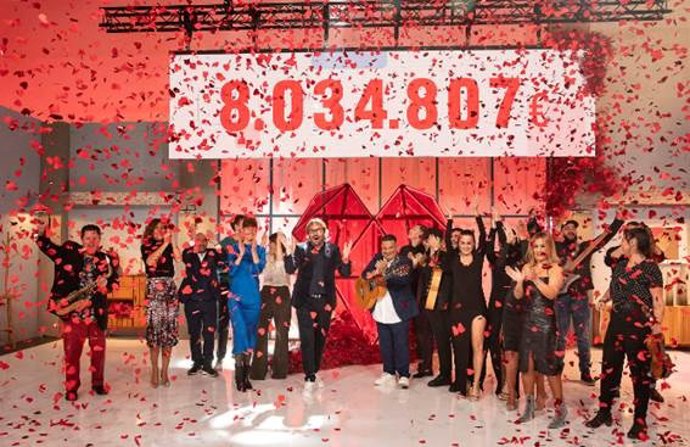 Marcador de La Marató al cierre del programa.