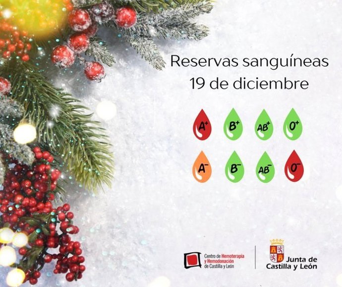 Gráfico elaborado por @donasangreCYL sobre el estado de las reservas a lunes 19 de diciembre