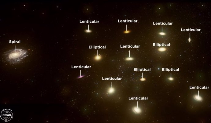 Representación visual de AI clasificando galaxias a partir de los datos de la simulación EAGLES.