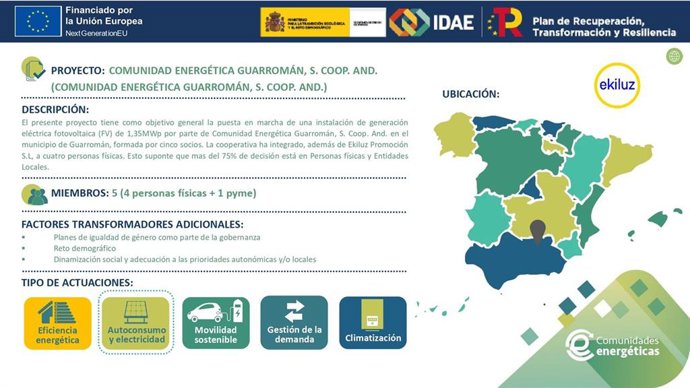 Gráfica sobre el proyecto de Guarromán.