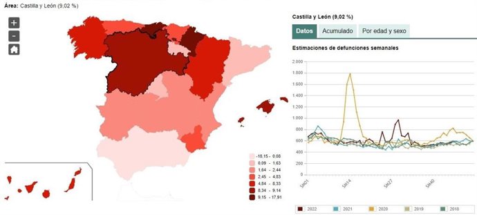 Mapa elaborado por el INE sobre la evolución de la mortalidad en CyL hasta la semana 48 del año