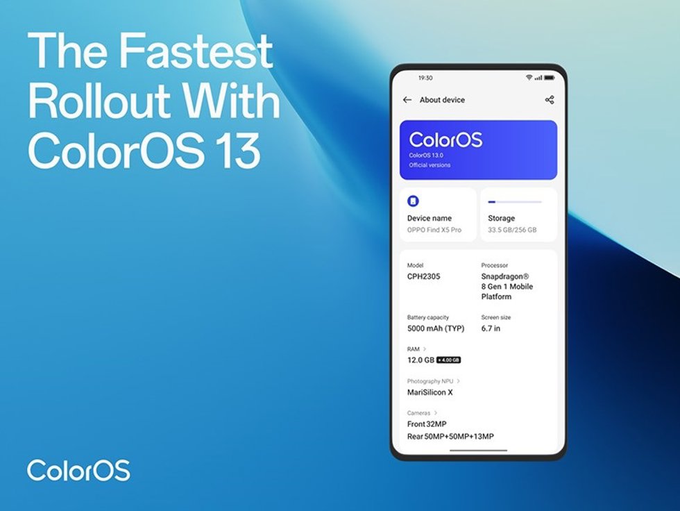 Sistema operativo de OPPO ColorOS 13 basado en Android 13.