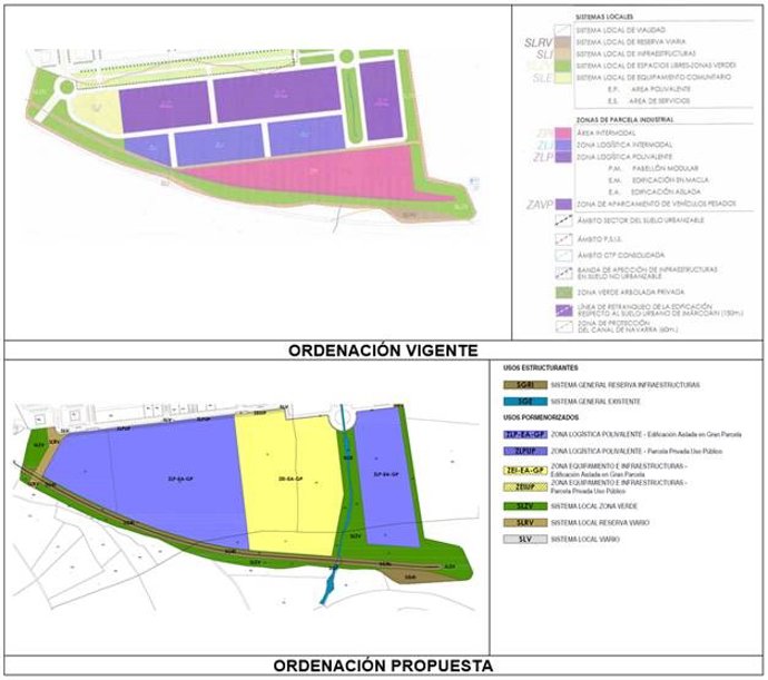 Plano de la estructura actual y la nueva ordenación acordada en la Ciudad del Transporte.