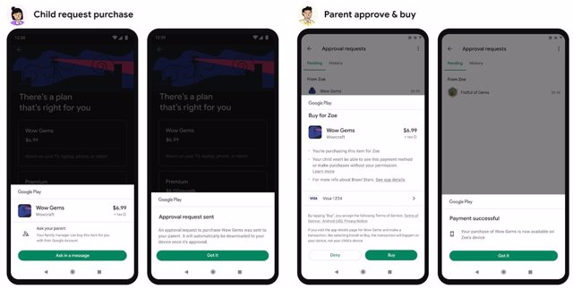 Nueva forma de pago para familias de Google Play.