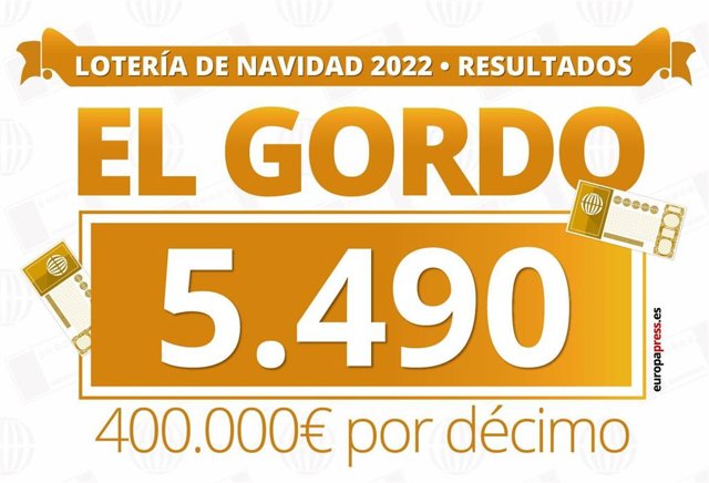 La administración número 5 'El Conejo de Oro' de Torrevieja (Alicante), ubicada en el centro comercial de Carrefour, celebra haber vendido una serie del 'Gordo'