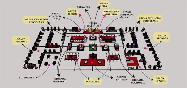 El salón de videojuegos retro más grande de España está en Dos