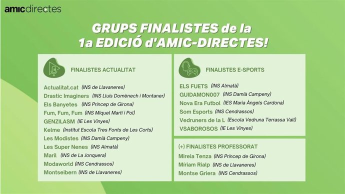 Infografía de los finalistes del concurso Amic-Directes de la Associació de Mitjans d'Informació i Comunicació