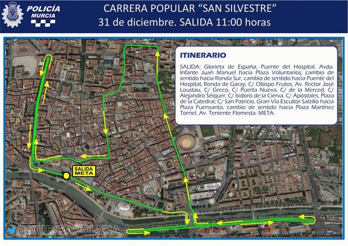 Itinerario San Silvestre de Murcia