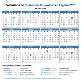 Archivo - Calendario de festivos no laborables no sustituibles por comunidades autónomas en España 2023. El calendario laboral de 2023 recoge un total de 12 días festivos nacionales, de los que 9 se celebrarán de forma conjunta en toda España, uno más q