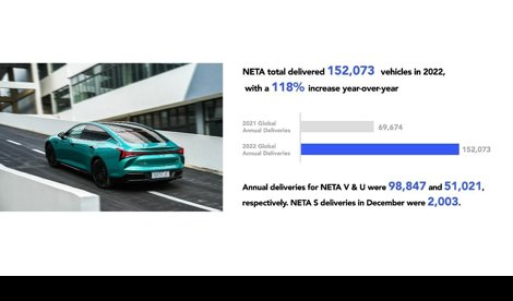 Comunicados Internacional