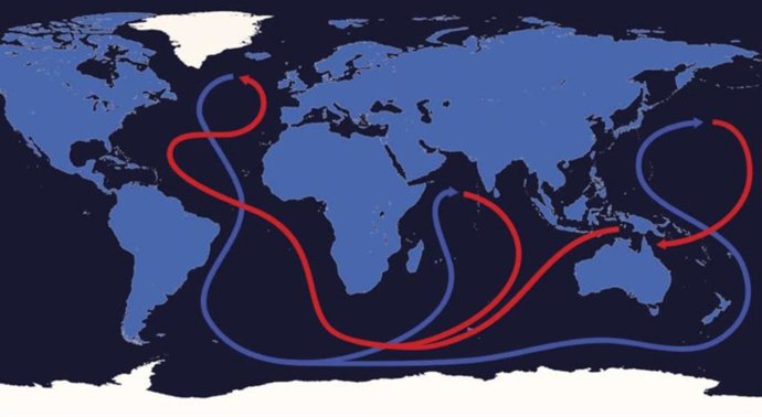 Circulación oceánica