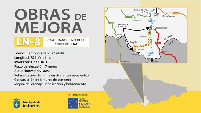 Cartel de las obras en la LN-8