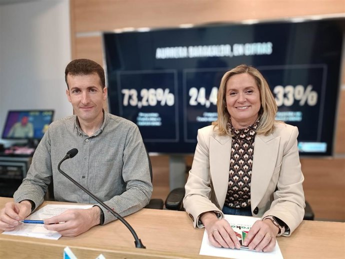 Amaia del Campo y Gorka Zubiaurre.