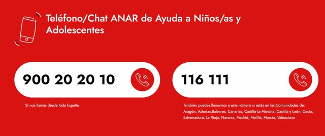 Teléfono de la Fundación ANAR