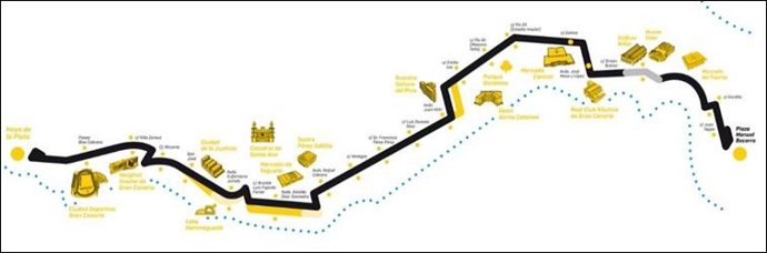 Proyecto MetroGuagua