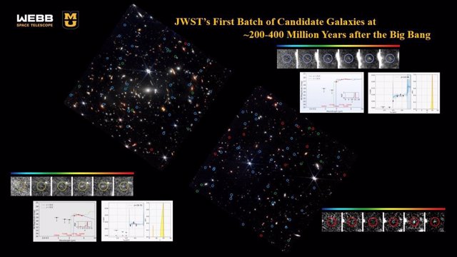 Un par de imágenes compuestas en color del cúmulo de galaxias SMACS 0723-27 y su área circundante tomadas por el Telescopio Espacial James Webb de la NASA a través de sus Observaciones de Liberación Temprana (ERO).