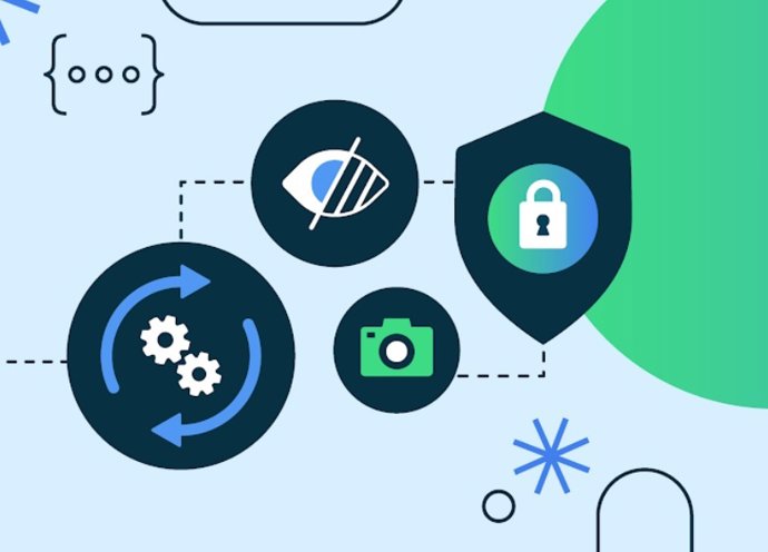 Recurso de desarrollos para Android