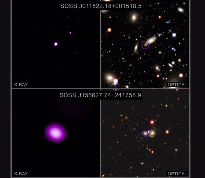Un estudio ha revelado cientos de agujeros negros no identificados previamente utilizando datos del Catálogo de Fuentes Chandra y del Sloan Digitized Sky Survey (SDSS).