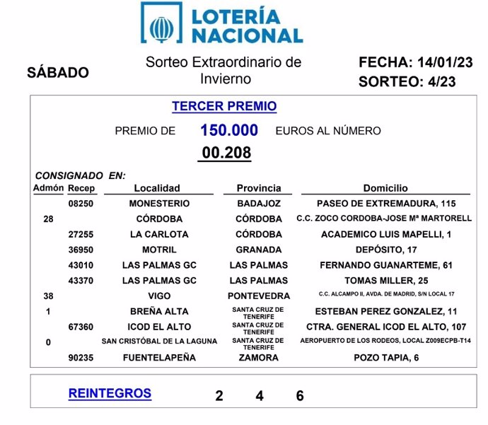 El Sorteo Extraordinario de Invierno de la Lotería Nacional deja parte de un tercer premio en Fuentelapeña (Zamora)