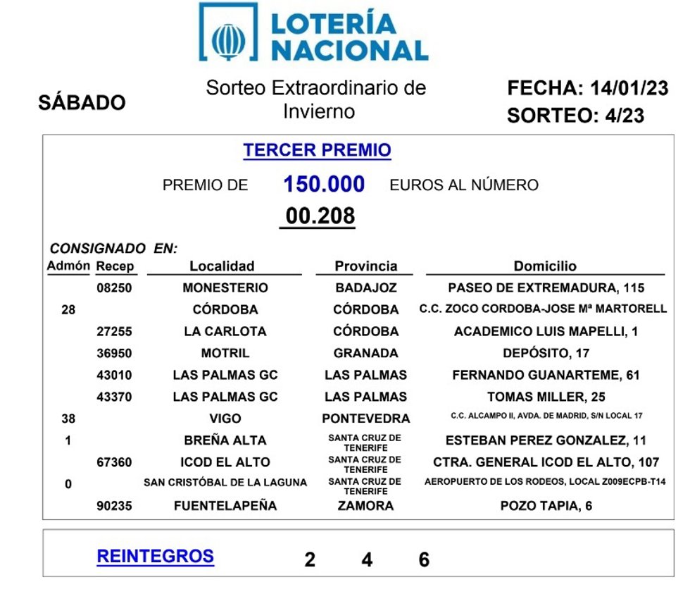 El Sorteo Extraordinario de Invierno de la Lotería Nacional deja parte de un tercer premio en Fuentelapeña (Zamora)