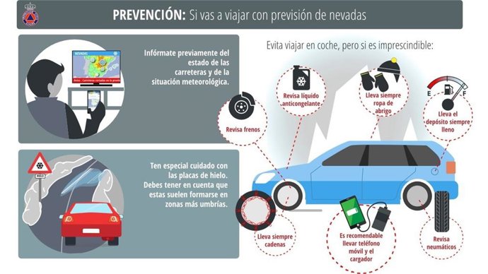 Consejos de prevención en caso de viajar con previsión de nevadas.