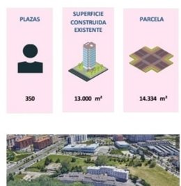 El centro tendrá capacidad para 350 plazas y una superficie construida de 13.000 metros cuadrados