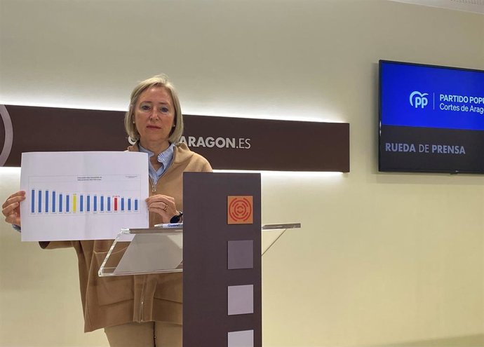 La portavoz de Educación del PP Aragón, Pilar Cortés.